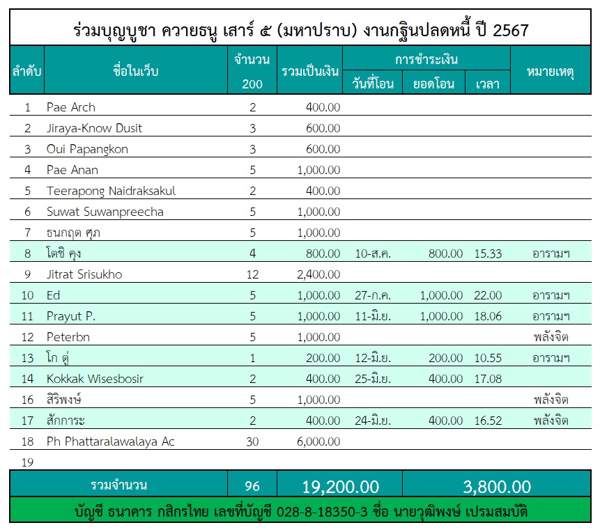 ควายธนู.jpg