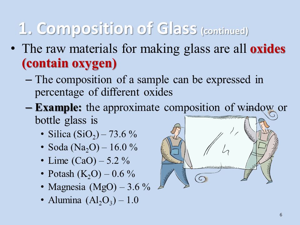 1.+Composition+of+Glass+(continued).jpg